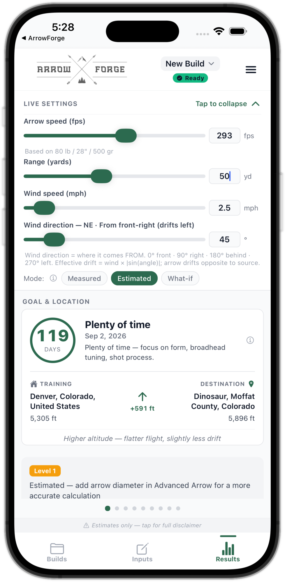 Goal and Location results