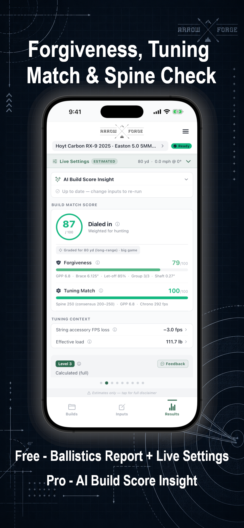 Build Score