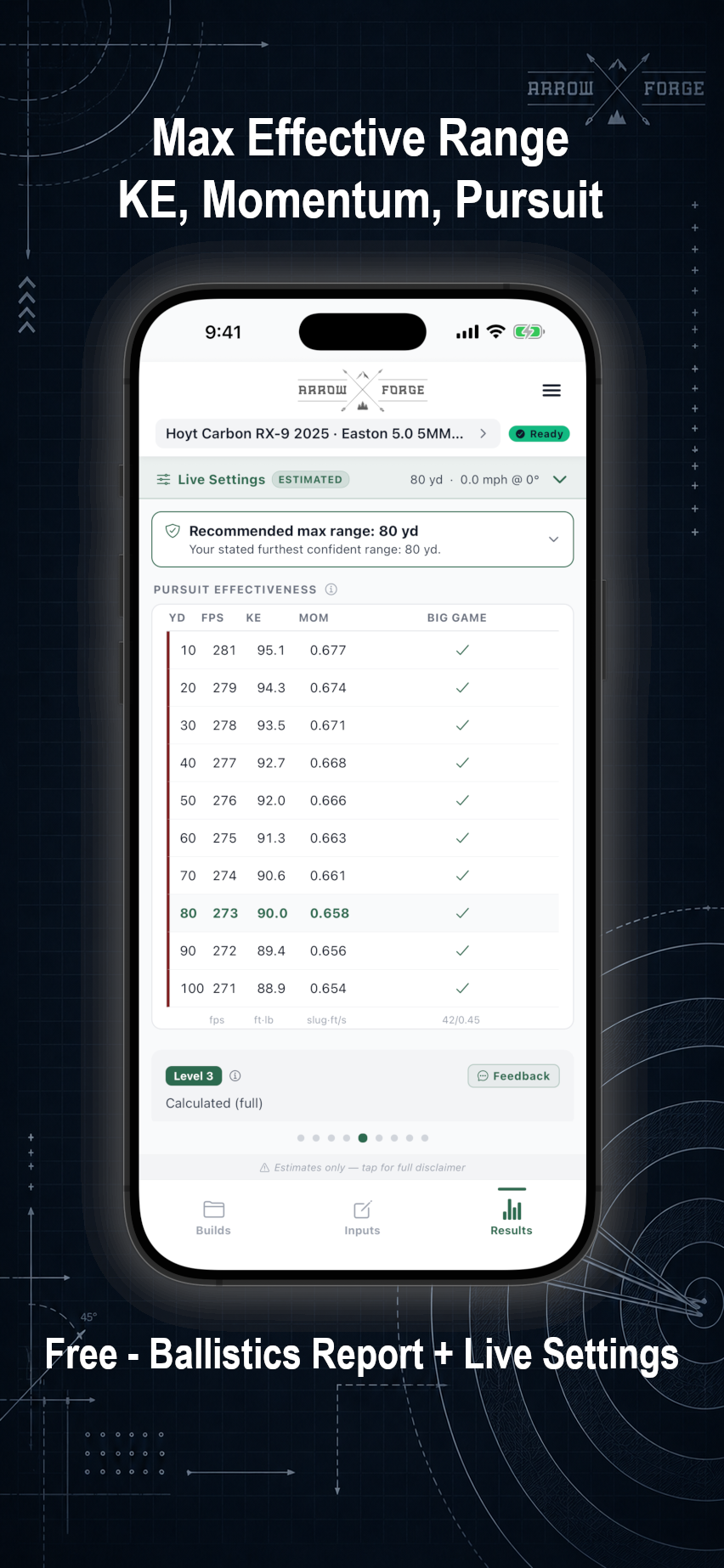 Max Range